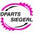 Bikeische