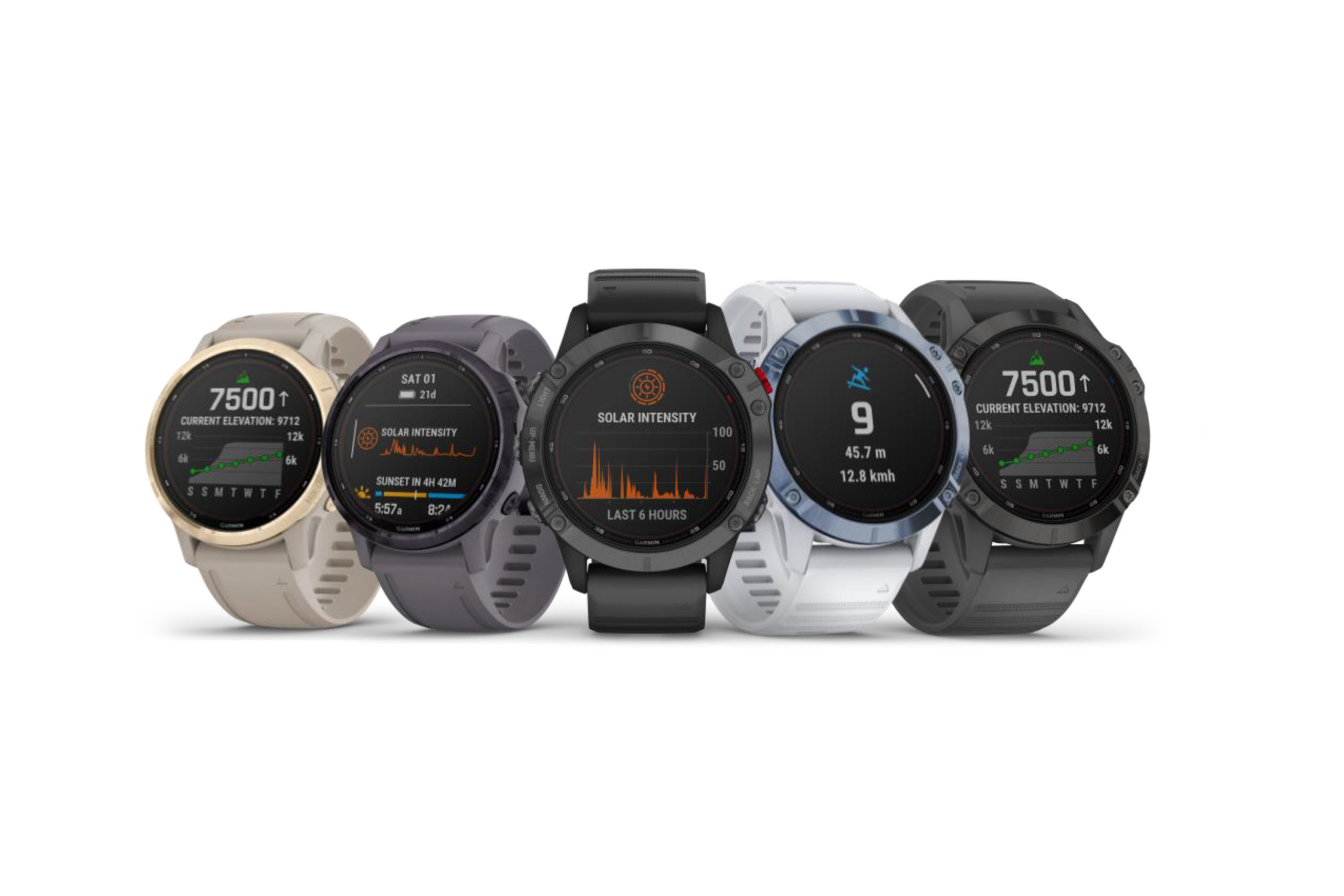 Neue Garmin Solar Smartwatches: Fenix, Tactix und Instinct nutzen Sonnenenergie