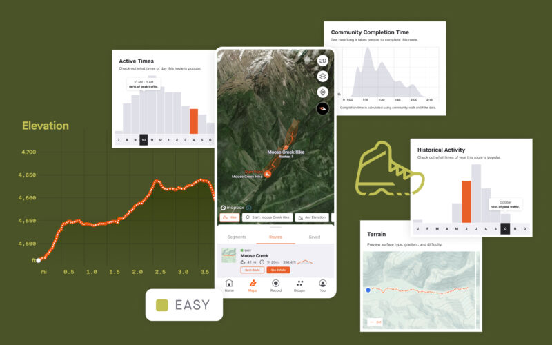 Strava ergänzt Sportarten und Trail-Routen: Jetzt auch mit MTB, E-MTB und Gravel-Aktivitäten