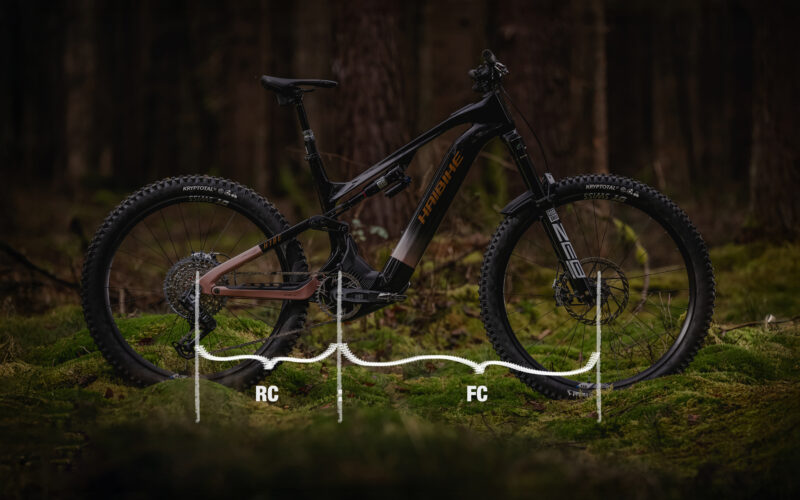 Geometrics-Update: Was ist ein FC2RC-Verhältnis und warum brauchst du es an deinem Rad?